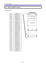 Предварительный просмотр 83 страницы Hitachi IR.LINK User Manual