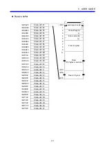 Предварительный просмотр 84 страницы Hitachi IR.LINK User Manual