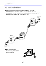 Предварительный просмотр 91 страницы Hitachi IR.LINK User Manual