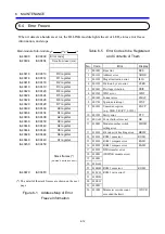 Preview for 97 page of Hitachi IR.LINK User Manual