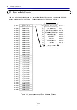 Preview for 99 page of Hitachi IR.LINK User Manual