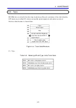 Предварительный просмотр 100 страницы Hitachi IR.LINK User Manual