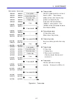 Предварительный просмотр 102 страницы Hitachi IR.LINK User Manual