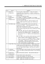 Preview for 23 page of Hitachi IR.Station Hardware Manual