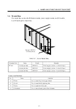 Preview for 27 page of Hitachi IR.Station Hardware Manual