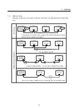 Preview for 39 page of Hitachi IR.Station Hardware Manual