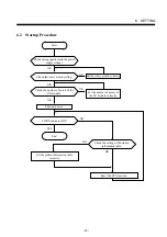 Preview for 45 page of Hitachi IR.Station Hardware Manual