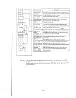 Предварительный просмотр 28 страницы Hitachi J100 E4 SERIES Instruction Manual