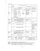 Предварительный просмотр 30 страницы Hitachi J100 E4 SERIES Instruction Manual