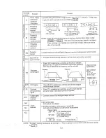 Предварительный просмотр 35 страницы Hitachi J100 E4 SERIES Instruction Manual