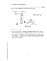 Предварительный просмотр 54 страницы Hitachi J100 E4 SERIES Instruction Manual