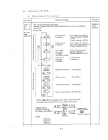 Предварительный просмотр 58 страницы Hitachi J100 E4 SERIES Instruction Manual