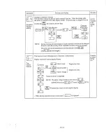 Предварительный просмотр 65 страницы Hitachi J100 E4 SERIES Instruction Manual