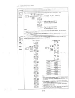 Предварительный просмотр 66 страницы Hitachi J100 E4 SERIES Instruction Manual