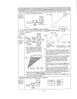 Предварительный просмотр 67 страницы Hitachi J100 E4 SERIES Instruction Manual