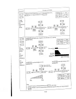 Предварительный просмотр 72 страницы Hitachi J100 E4 SERIES Instruction Manual