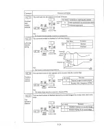 Предварительный просмотр 75 страницы Hitachi J100 E4 SERIES Instruction Manual