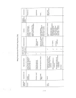 Предварительный просмотр 94 страницы Hitachi J100 E4 SERIES Instruction Manual