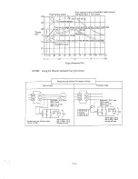 Предварительный просмотр 102 страницы Hitachi J100 E4 SERIES Instruction Manual