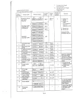 Предварительный просмотр 108 страницы Hitachi J100 E4 SERIES Instruction Manual