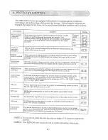 Preview for 80 page of Hitachi J1002 Instruction Manual