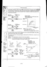 Preview for 57 page of Hitachi J300 E4 Instruction Manual