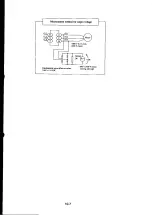 Preview for 88 page of Hitachi J300 E4 Instruction Manual