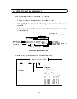 Preview for 16 page of Hitachi J300 Series Instruction Manual