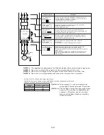 Preview for 29 page of Hitachi J300 Series Instruction Manual