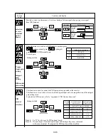 Preview for 66 page of Hitachi J300 Series Instruction Manual