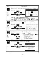 Preview for 67 page of Hitachi J300 Series Instruction Manual