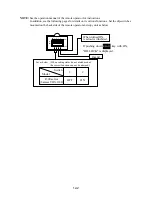 Preview for 93 page of Hitachi J300 Series Instruction Manual