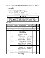 Preview for 127 page of Hitachi J300 Series Instruction Manual