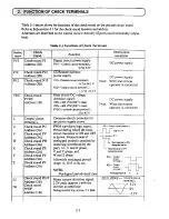 Preview for 8 page of Hitachi J300 Series Service Manual