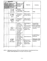 Предварительный просмотр 13 страницы Hitachi J300 Series Service Manual