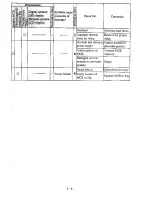 Preview for 15 page of Hitachi J300 Series Service Manual