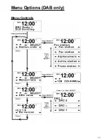 Preview for 13 page of Hitachi KC 1105D Instruction Manual