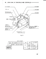 Preview for 26 page of Hitachi KP-140 Operation Manual