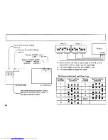 Preview for 18 page of Hitachi KP-C551 Operation Manual