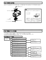 Preview for 37 page of Hitachi KP-D5000 Operation Manual