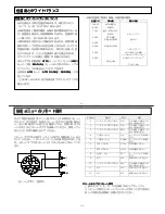 Preview for 51 page of Hitachi KP-D5000 Operation Manual