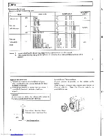 Предварительный просмотр 5 страницы Hitachi KP-D591 Operation Manual