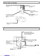 Preview for 4 page of Hitachi KP-DE500 Operation Manual