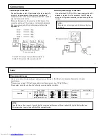 Preview for 5 page of Hitachi KP-DE500 Operation Manual