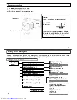 Preview for 8 page of Hitachi KP-DE500 Operation Manual