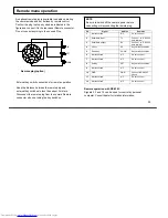 Preview for 19 page of Hitachi KP-DE500 Operation Manual