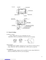 Preview for 15 page of Hitachi KP-F1 Technical Operation Manual