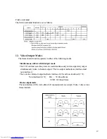 Preview for 17 page of Hitachi KP-F1 Technical Operation Manual