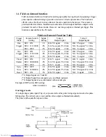 Preview for 20 page of Hitachi KP-F1 Technical Operation Manual