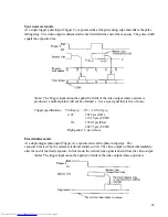 Preview for 22 page of Hitachi KP-F1 Technical Operation Manual